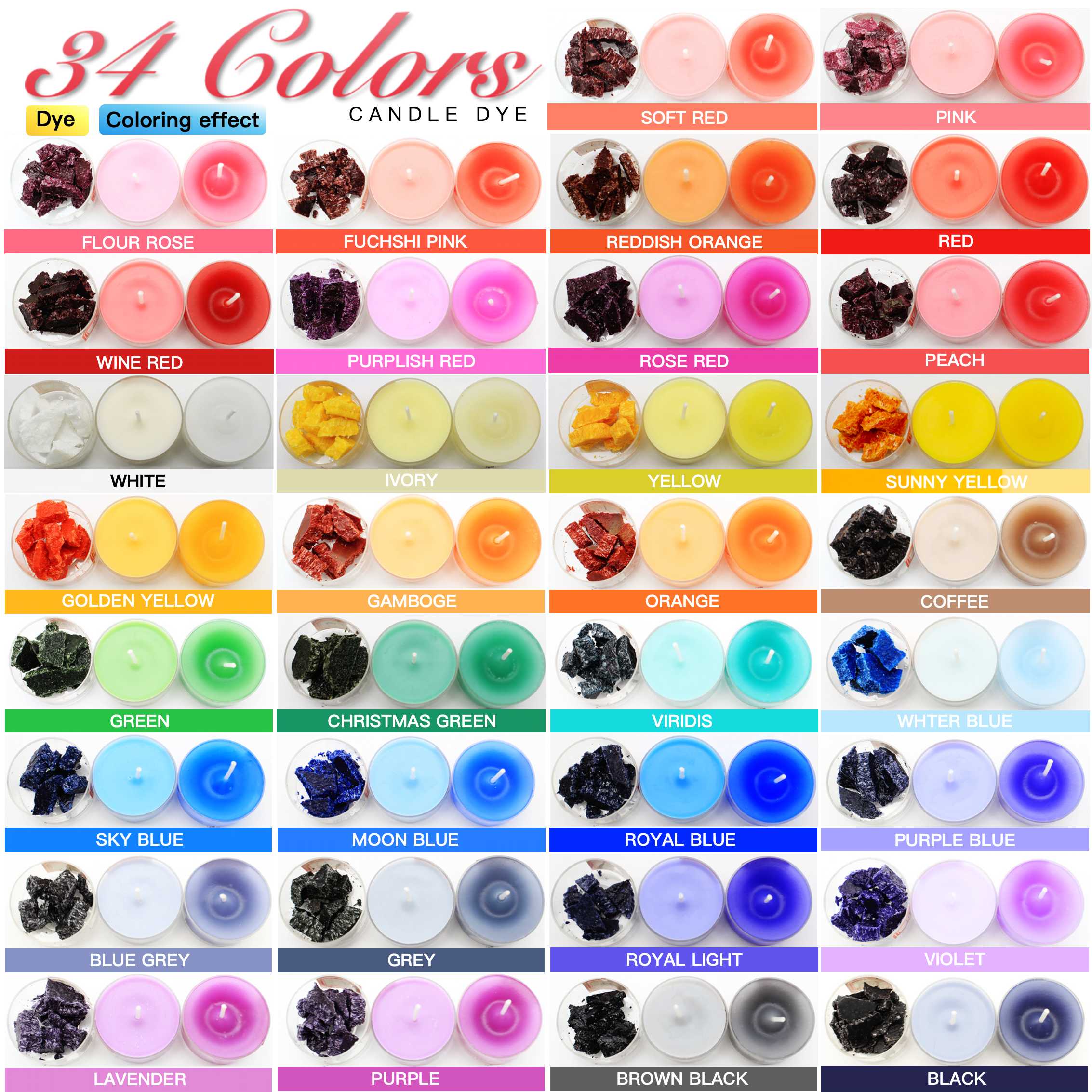 Candle Dye Chip - Набор цветных пигментов для свечей (34