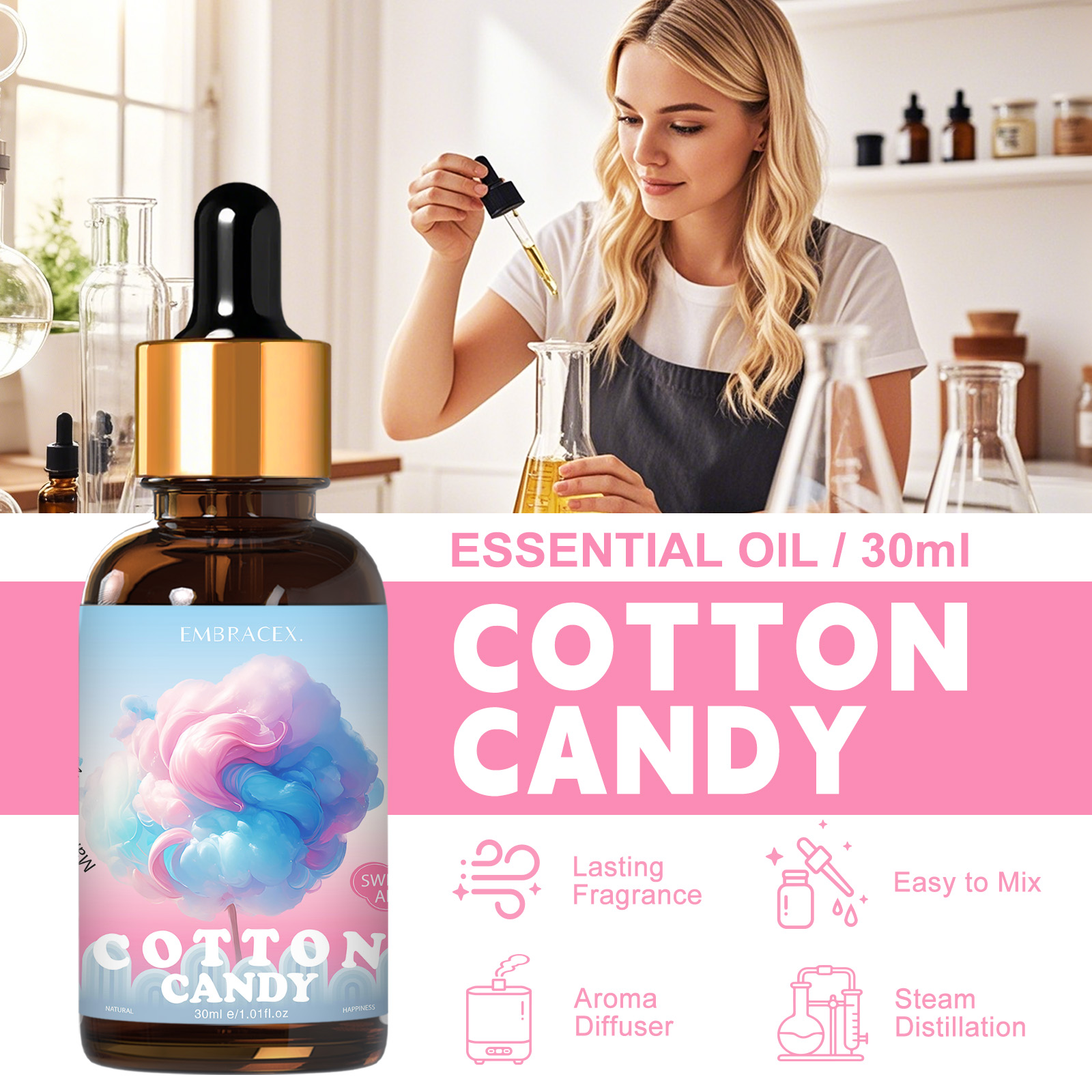 Эфирное масло Cotton Candy, 30 – обзор и цена Candle Making Raw Material